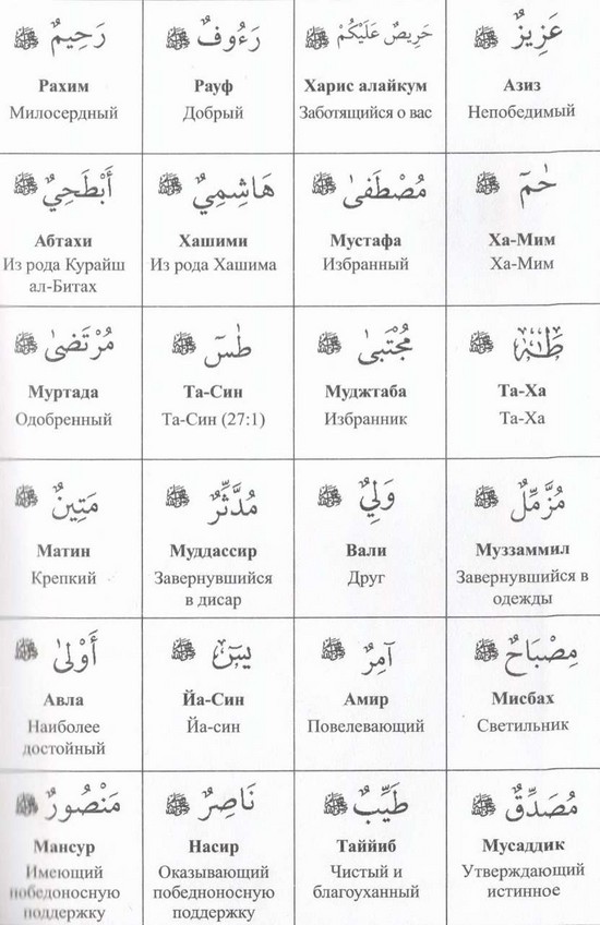 Names for boys born in 2016: how to choose the best name for the child?