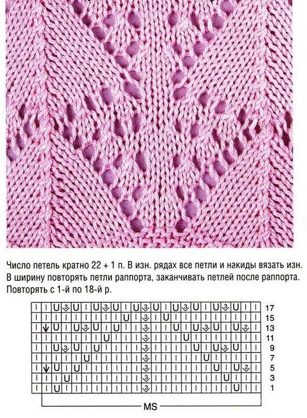 Openwork with knitting needles for beginners