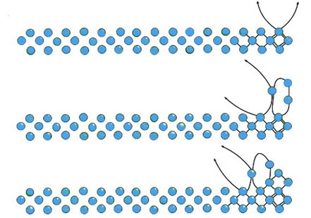 Beading for beginners: weaving in a few rows Beading for beginners: weaving in a few rows
