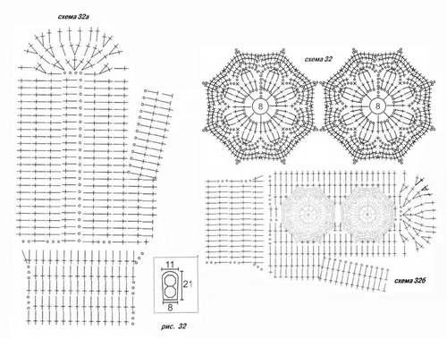 Knit mittens with knitting needles - just a beginner