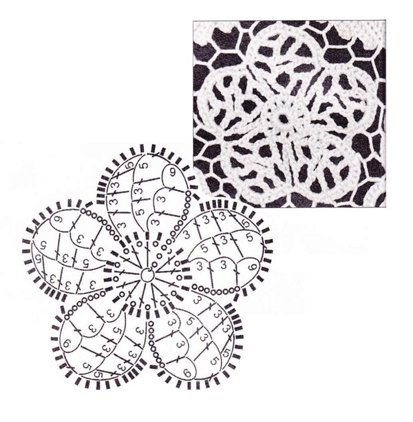 Master class on Irish lace: video