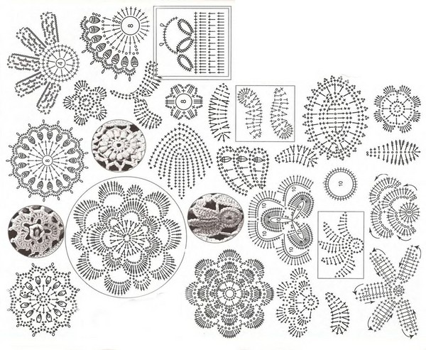 Master class on Irish lace: video