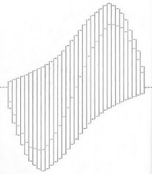 How to make kirigami postcards?
