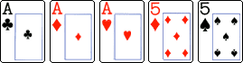 How to play poker?