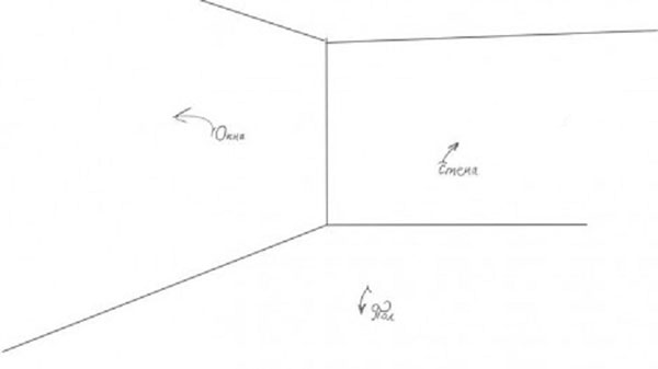 How to draw a school, teachers