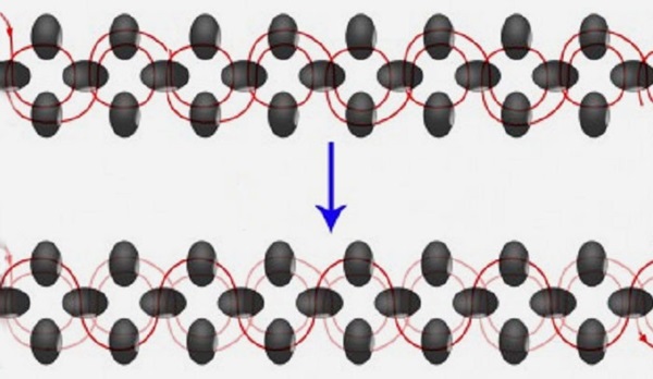 How to Make a Bead Bracelet for Beginners