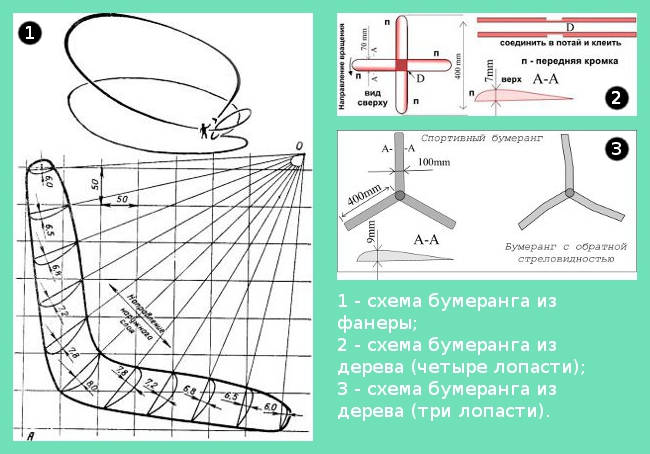 How to make a boomerang? How to make a boomerang?