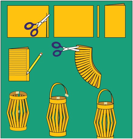 step-by-step instruction