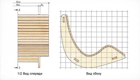 How to make a rocking chair with your own hands