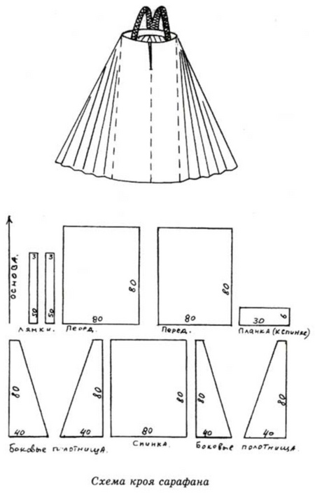 How to sew a sarafan for a girl in a folk style