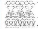 Openwork bolero for summer crochet