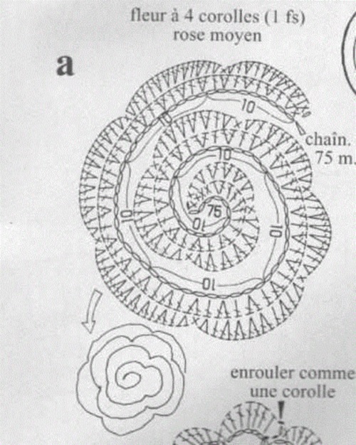Flowers crochet for beginners