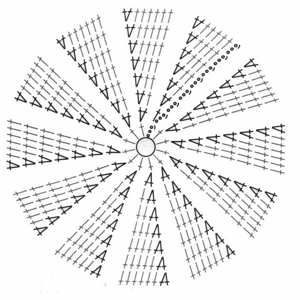 How to tie a rug to a crochet chair - circuits and video