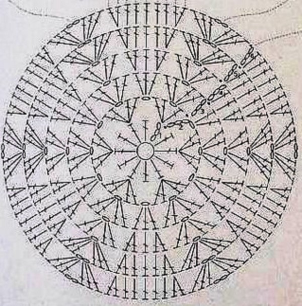 How to tie a rug to a crochet chair - circuits and video