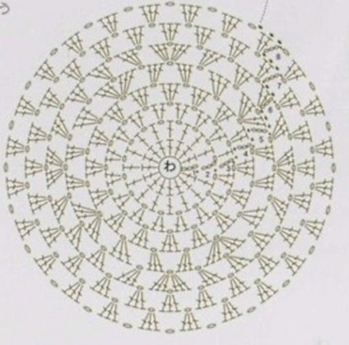 How to tie a summer baby cap crochet. Master class on knitting of children's summer hats