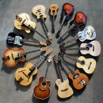 How to choose a guitar How to choose a guitar