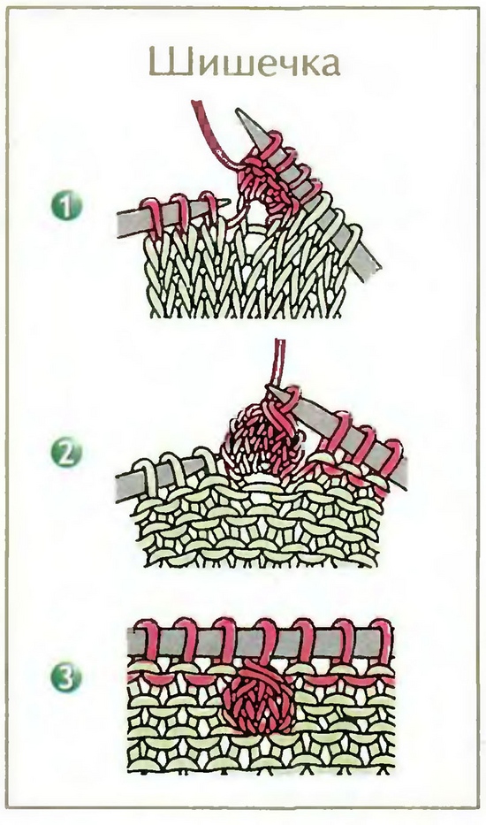 How to knit knobs with knitting needles: detailed master-class