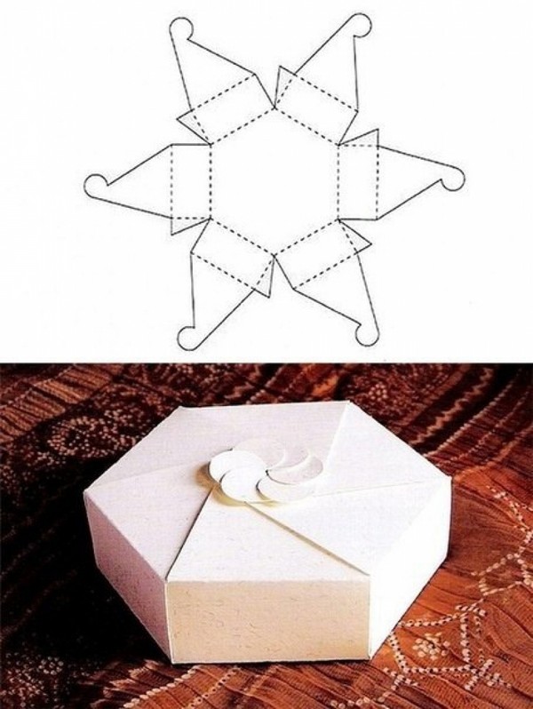How to make a box by yourself: a master class with video and photo