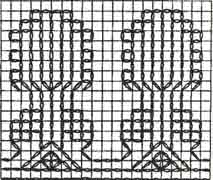 Kelim Embroidery Kelim Embroidery