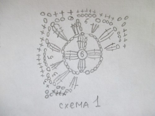 Step-by-step instruction for knitting cymbals