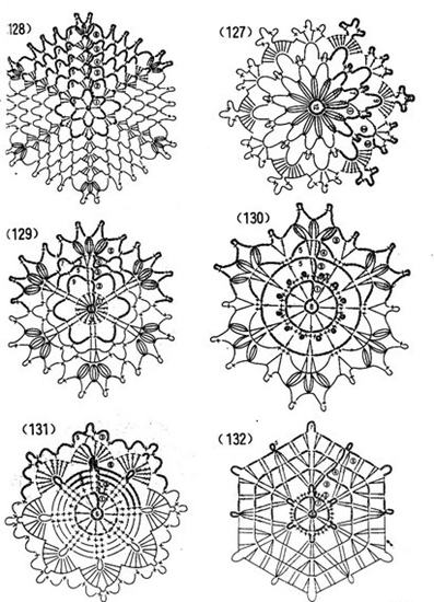 New Year's crochet: charts and photo lessons for beginners
