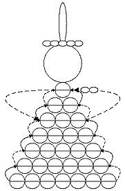 New Year's toys from beads