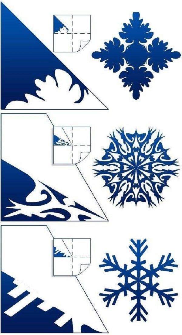 Beautiful snowflakes for the New Year of 2017 with their own hands of paper - diagrams and photos in stages. Master classes for children on large snowflakes in origami technique Beautiful snowflakes for the New Year of 2017 with their own hands of paper - diagrams and photos in stages. Master classes for children on large snowflakes in origami technique
