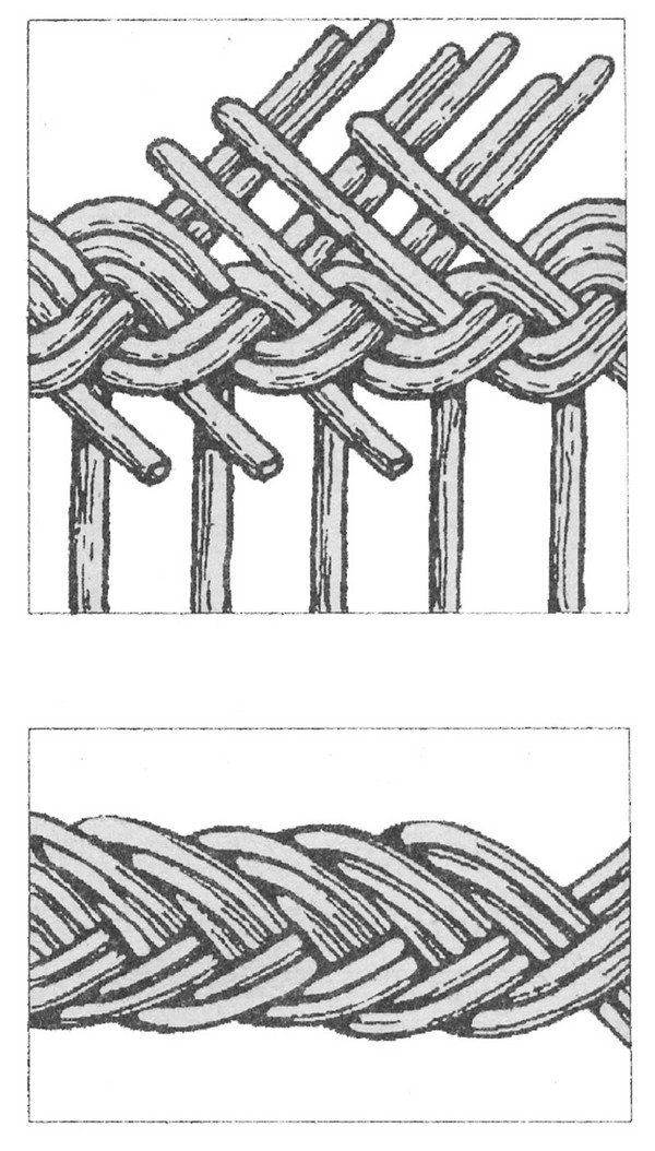 Weave baskets step by step