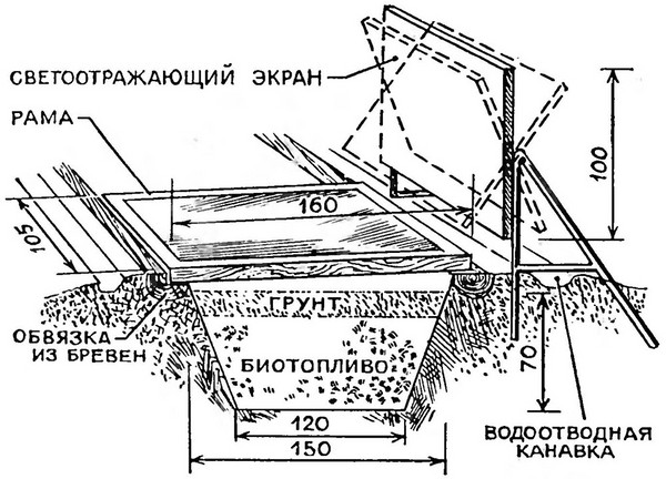 Hot Springs for Seedling: Step-by-Step Guide, Photos, Videos