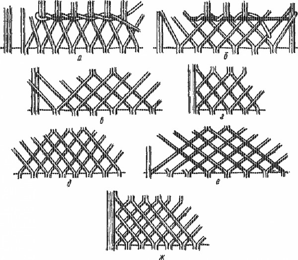 Weaving from the Vine Weaving from the Vine