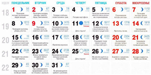 Lunar Seed Calendar for May 2017