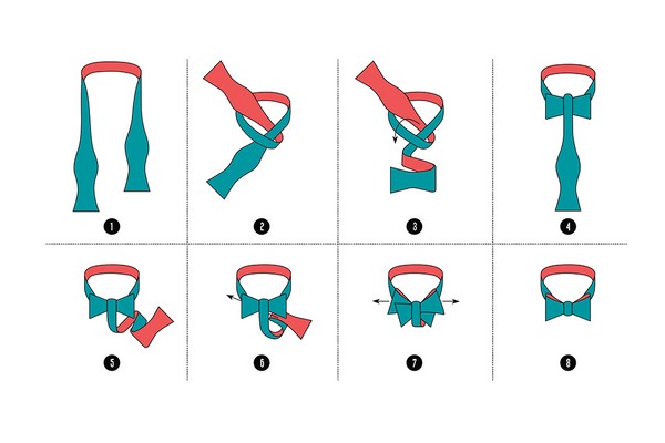 The scheme of tying a butterfly and making a bowtie with his own hands