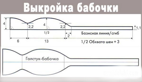 The scheme of tying a butterfly and making a bowtie with his own hands