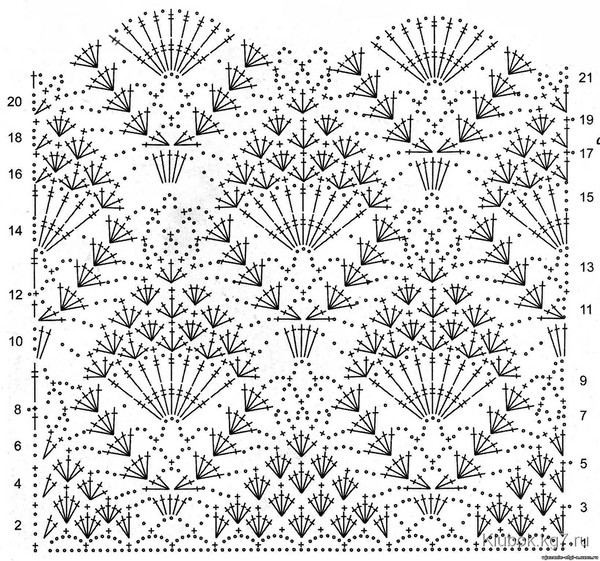Schemes of shawls for beginners