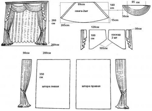 Curtains with svagami own hands - photos and patterns
