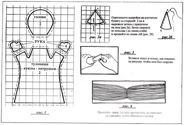Textile dolls: master class with patterns and video