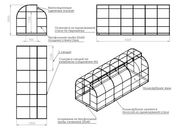 Polycarbonate greenhouse with own hands: blueprints, photos, video