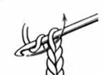 Crochet for Beginners Crochet for Beginners