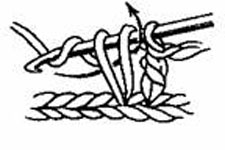 Crochet for Beginners Crochet for Beginners