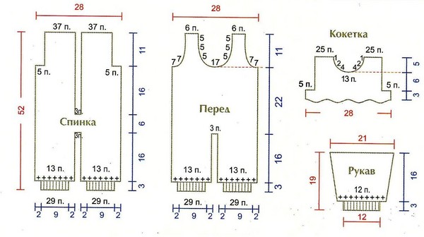 How to tie a newborn's overalls: charts and step-by-step instructions