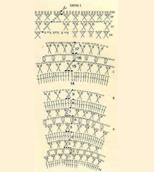 Female Summer Panama Crochet
