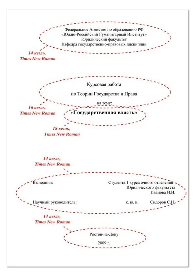 design standards