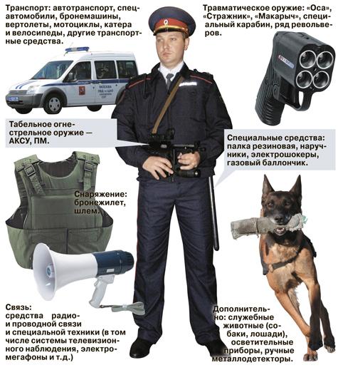 How to get a job in the police?