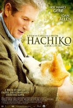 Hachiko: The most loyal friend Hachiko: The most loyal friend