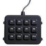 Function keys Function keys