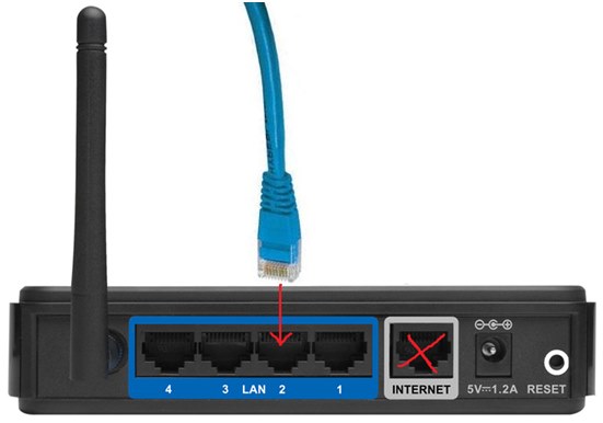 connect the cable