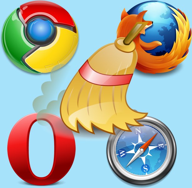 How to clean the cache in the browser (Opera, Mozilla Firefox, Google Chrome, Internet Explorer)