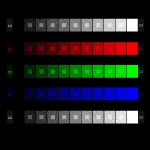 How to calibrate the monitor