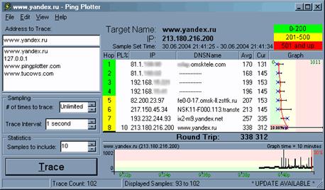 How to test pings?