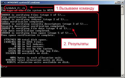 Command-line commands